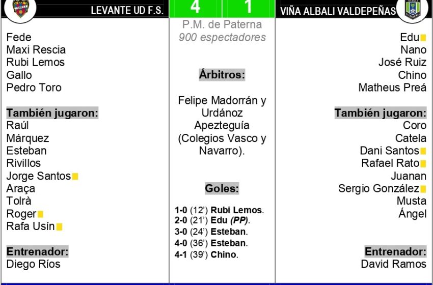  4-1/ Levante UD F.S. / Viña Albali Valdepeñas: El Viña Albali Valdepeñas se despide del playoff con las botas puestas