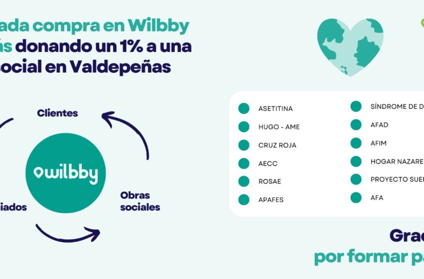  Tus pedidos por Wilbby ayudarán a las asociaciones sociales de Valdepeñas
