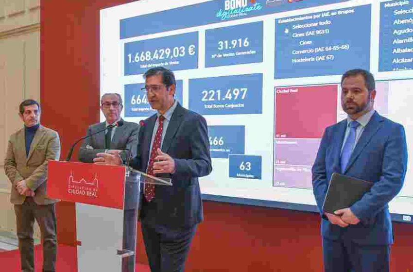  Caballero anuncia una inversión de 3 millones de euros para impulsar la digitalización y favorecer el comercio local con la campaña “Digitalízate”