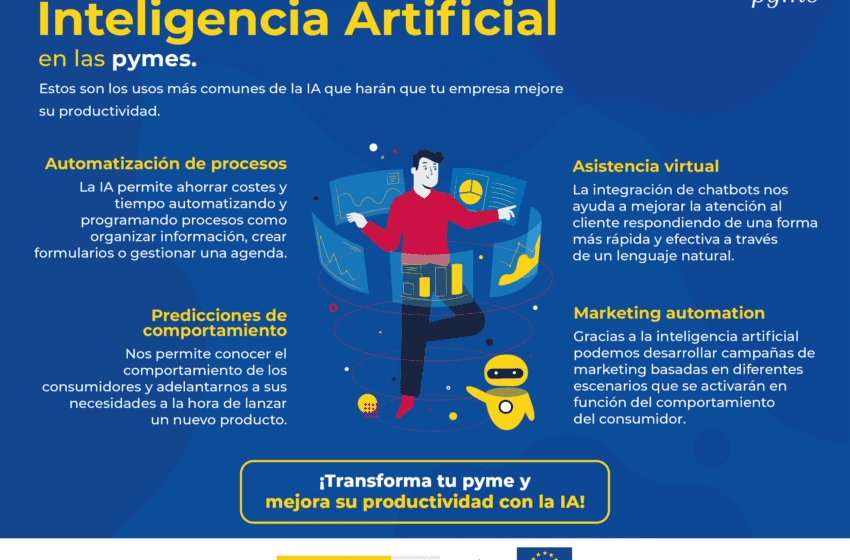  Más de 50 millones de euros de inversión en el impulso a la innovación y transformación digital de las empresas de la región de Castilla-La Mancha