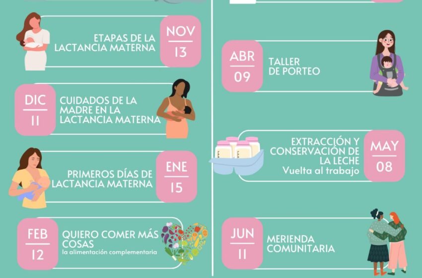  Encuentros mensuales con el GALM Enlazados para compartir experiencias sobre la lactancia materna